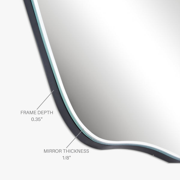 Close-up detail of a mirror edge showing mirror thickness and backing depth with labeled measurements.