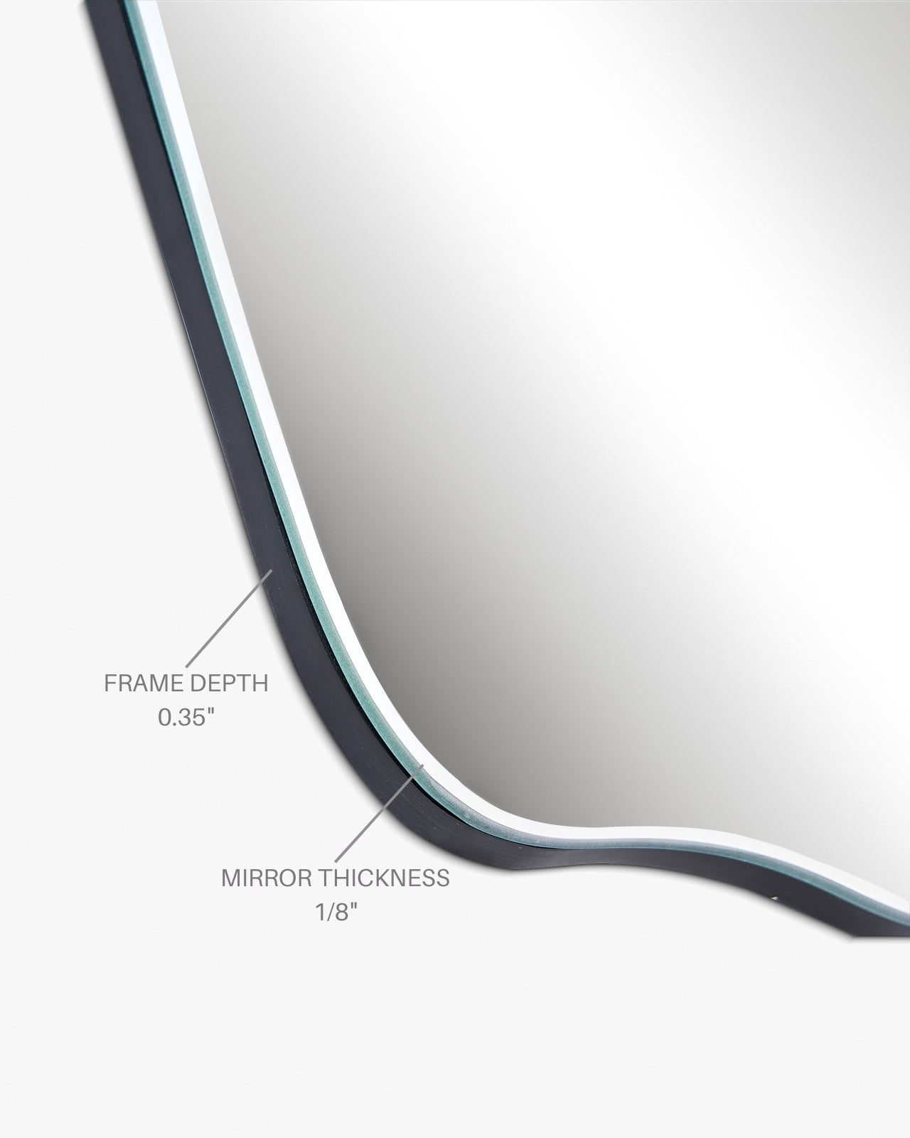 Close-up detail of a mirror edge showing mirror thickness and backing depth with labeled measurements.